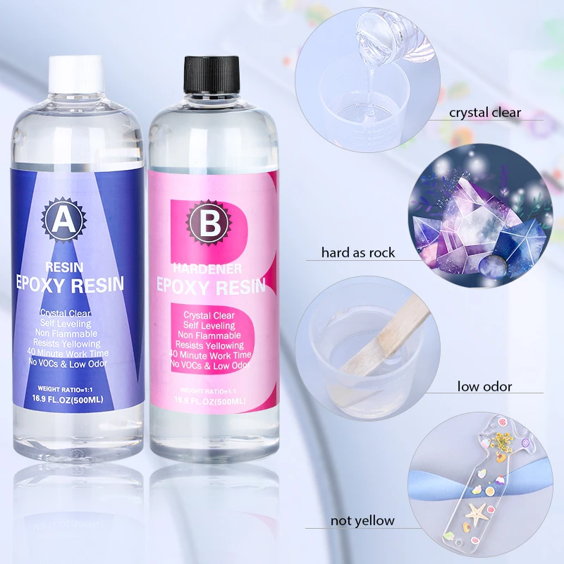 Kit de resina epoxi cristalina - Resin Art Ratio reseña y precio