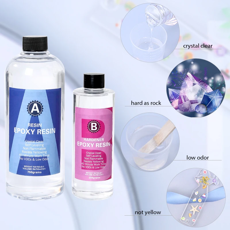 Kit de resina epoxi transparen - Epoxy Resin Ab reseña y precio
