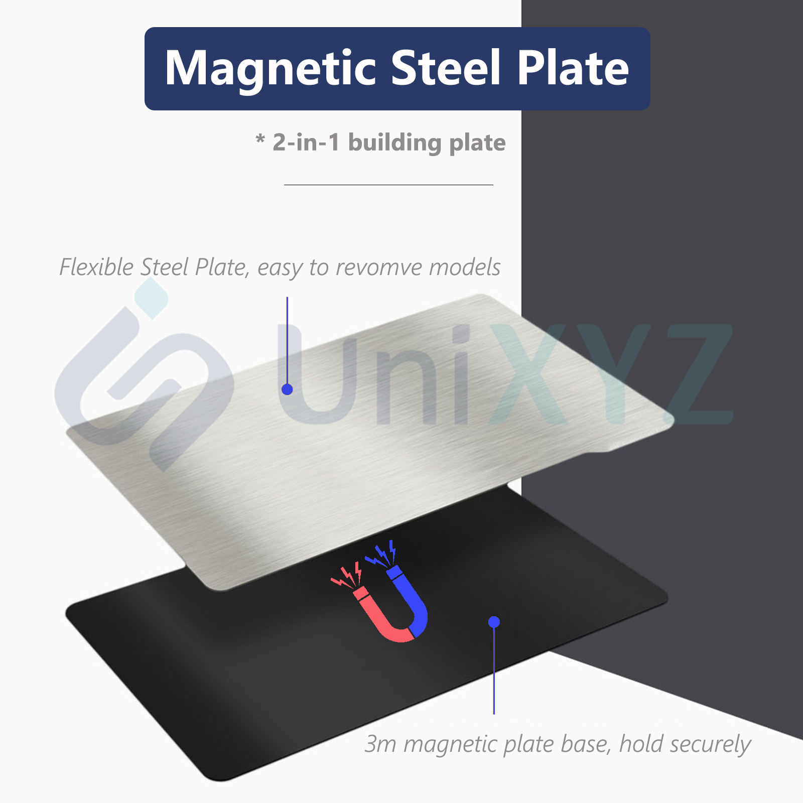 Placa de Construcción Magnétic - Resin Art Pro reseña y precio